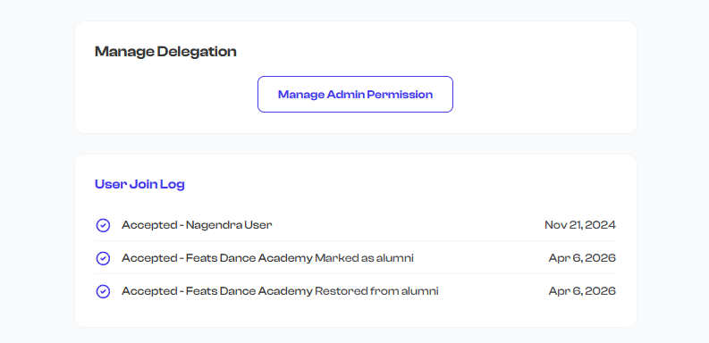 Activity log timeline