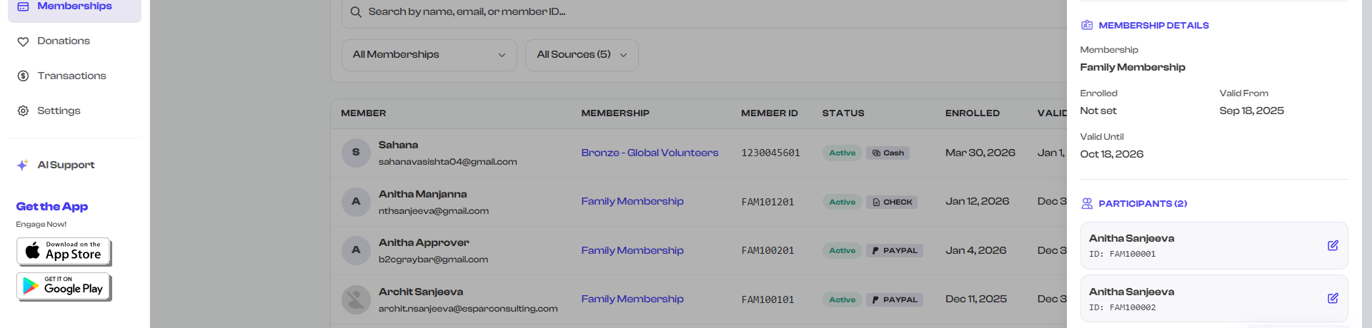 Participant details in the member detail panel